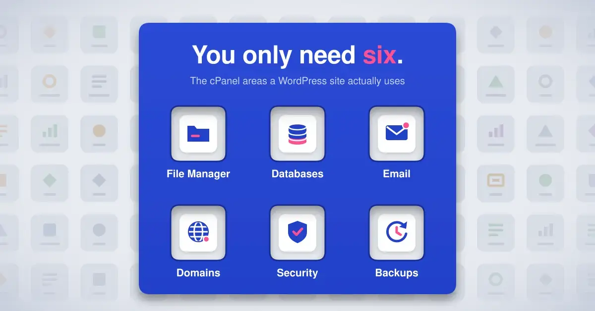 A cobalt-blue stencil card headed "You only need six." sits over a wall of faded control-panel icons, its cut-out windows revealing just the six cPanel areas a WordPress site uses: File Manager, Databases, Email, Domains, Security and Backups.
