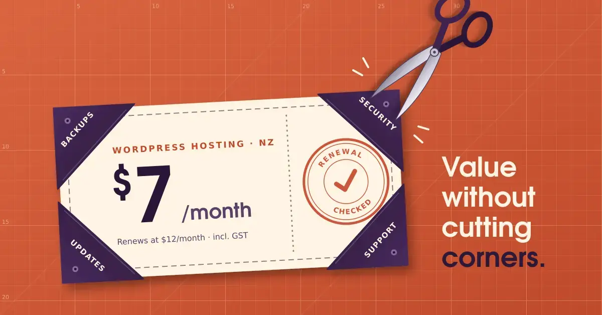 Illustration of a $7-a-month WordPress hosting coupon on a cutting mat, its four corners protected by guards labelled Backups, Security, Updates and Support, while a pair of scissors fails to snip one off, beside the words "Value without cutting corners."