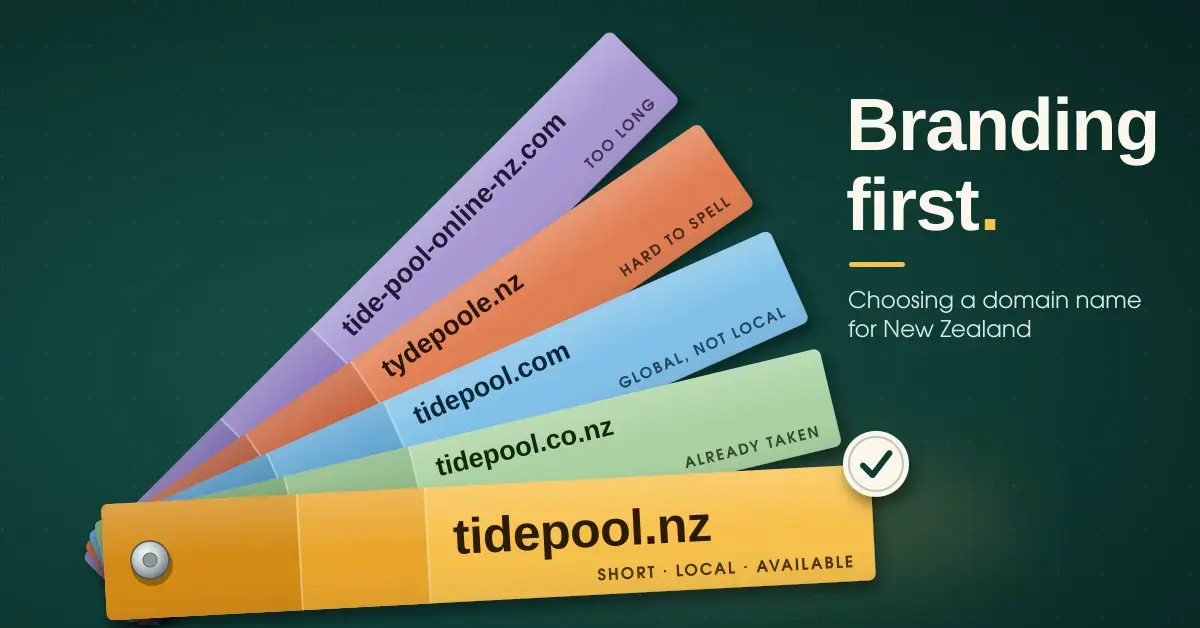 A fan of paint-swatch cards on a deep green background tries out domain names for a New Zealand business, rejecting tide-pool-online-nz.com as too long, tydepoole.nz as hard to spell, tidepool.com as global rather than local and tidepool.co.nz as already taken, before ticking the yellow tidepool.nz card as short, local and available beside the heading "Branding first."
